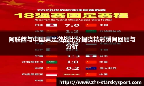 阿联酋与中国男足激战比分揭晓精彩瞬间回顾与分析