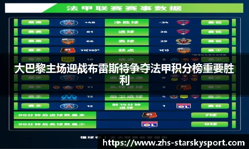 大巴黎主场迎战布雷斯特争夺法甲积分榜重要胜利