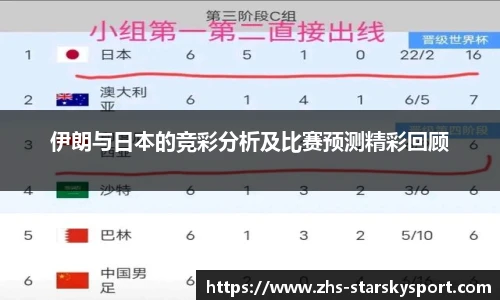 关键词2